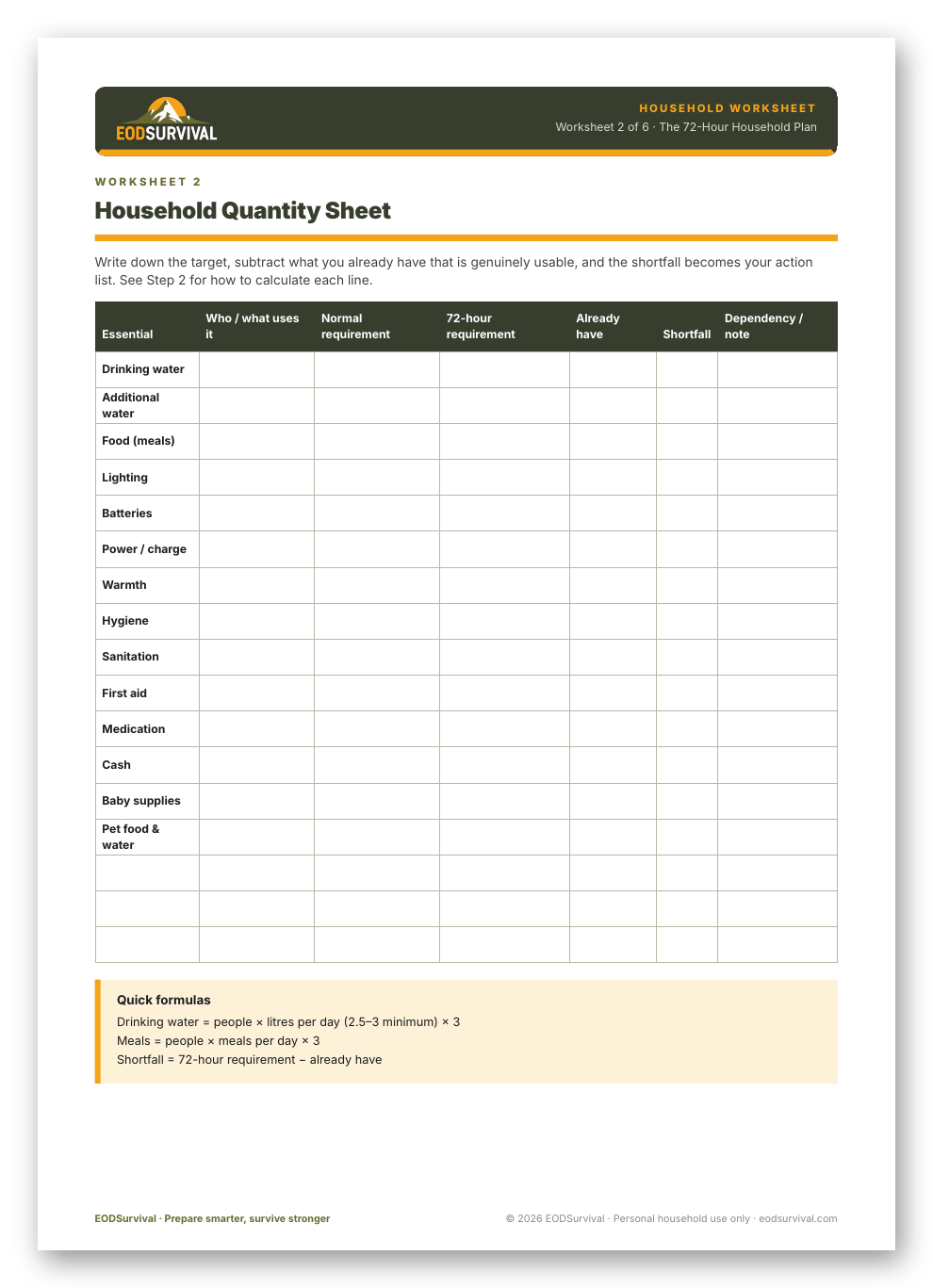 Household quantity sheet page preview