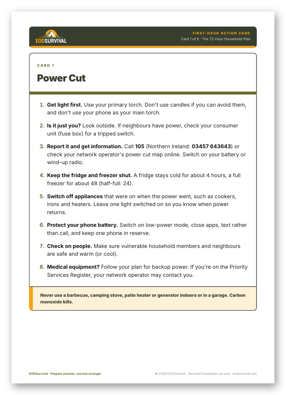 First-hour action card page preview